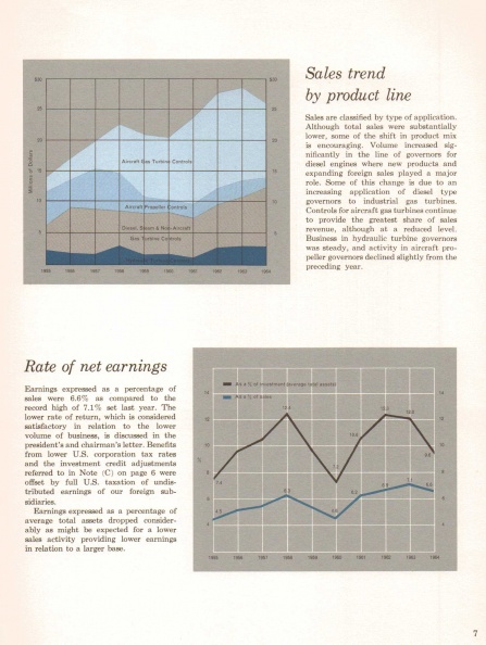 Annual Report 1964   9.jpg